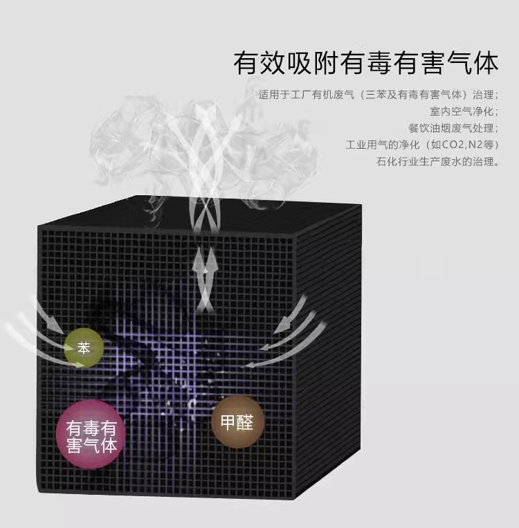 蜂窝活性炭的吸附力和孔隙的大小有什么关系？